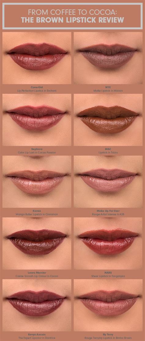 chanel coco brown lipstick alley|Brown Lipstick .